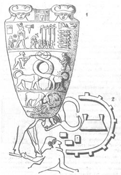 Передняя сторона (аверс) палетты Нармера (1) и ее фрагмент с изображением разрушения города (2)
