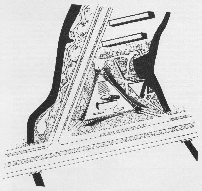 ������ �����. �������. ����������� ���� 